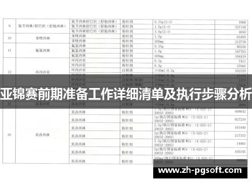 亚锦赛前期准备工作详细清单及执行步骤分析 亚锦赛前期准备工作详细清单及执行步骤分析