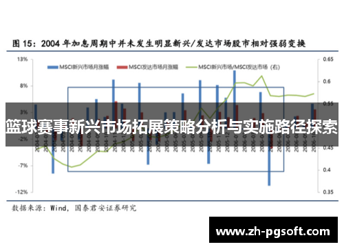 篮球赛事新兴市场拓展策略分析与实施路径探索