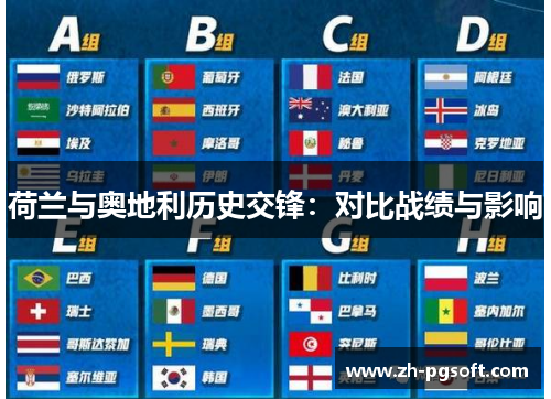 荷兰与奥地利历史交锋：对比战绩与影响