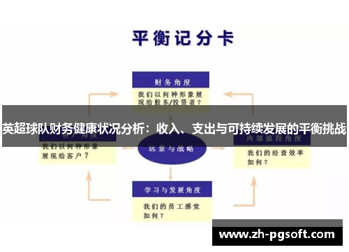 英超球队财务健康状况分析：收入、支出与可持续发展的平衡挑战