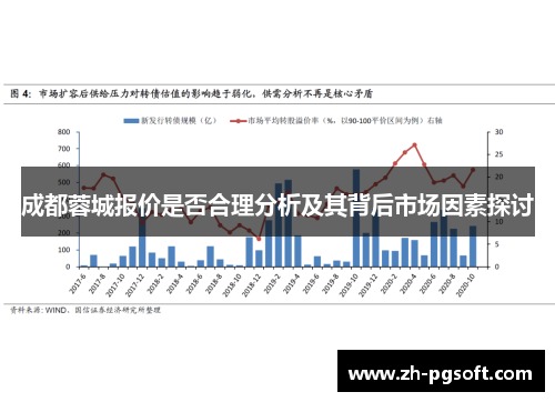 成都蓉城报价是否合理分析及其背后市场因素探讨