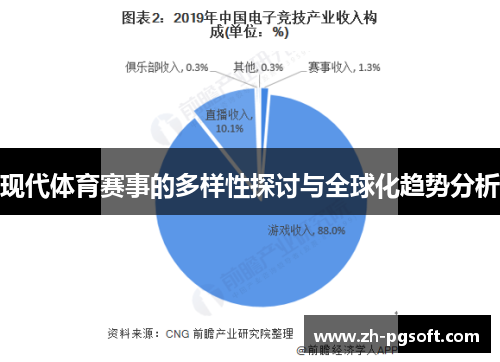 现代体育赛事的多样性探讨与全球化趋势分析
