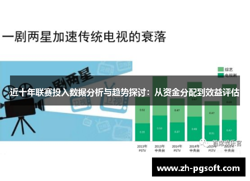 近十年联赛投入数据分析与趋势探讨：从资金分配到效益评估