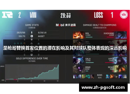 圣枪哥替换首发位置的潜在影响及其对球队整体表现的深远影响 圣枪哥替换首发位置的潜在影响及其对球队整体表现的深远影响