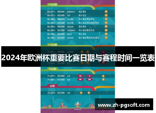 2024年欧洲杯重要比赛日期与赛程时间一览表