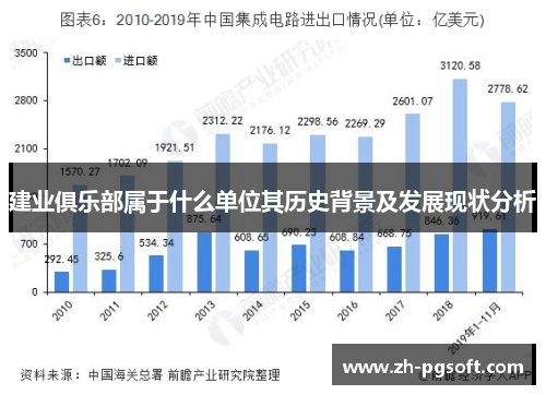 建业俱乐部属于什么单位其历史背景及发展现状分析