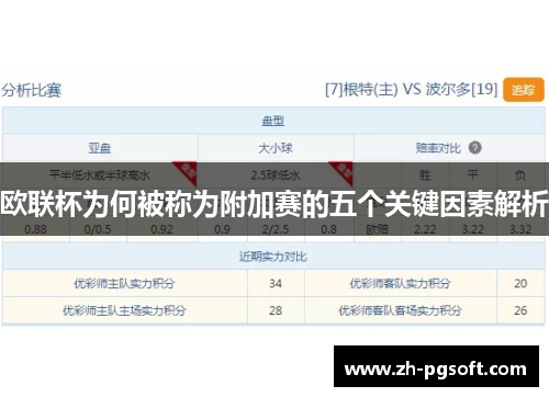欧联杯为何被称为附加赛的五个关键因素解析